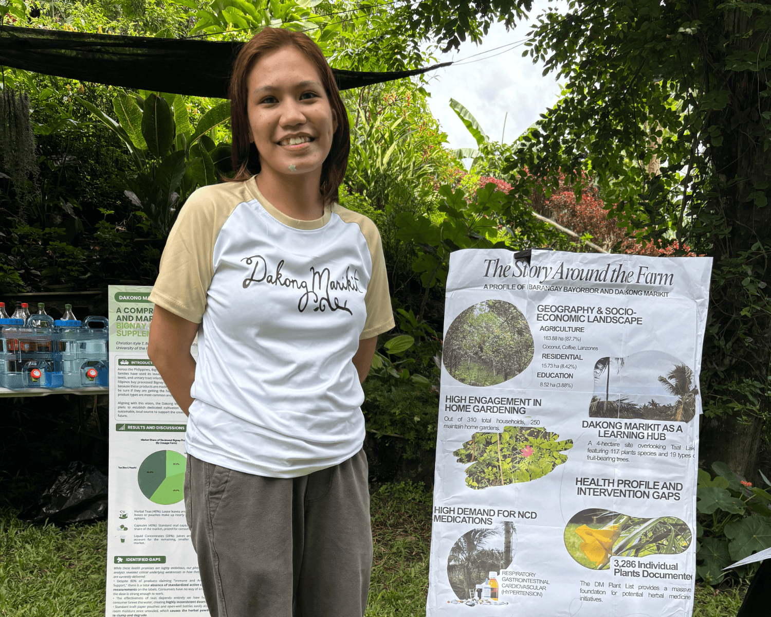 Dakong Marikit scholar project