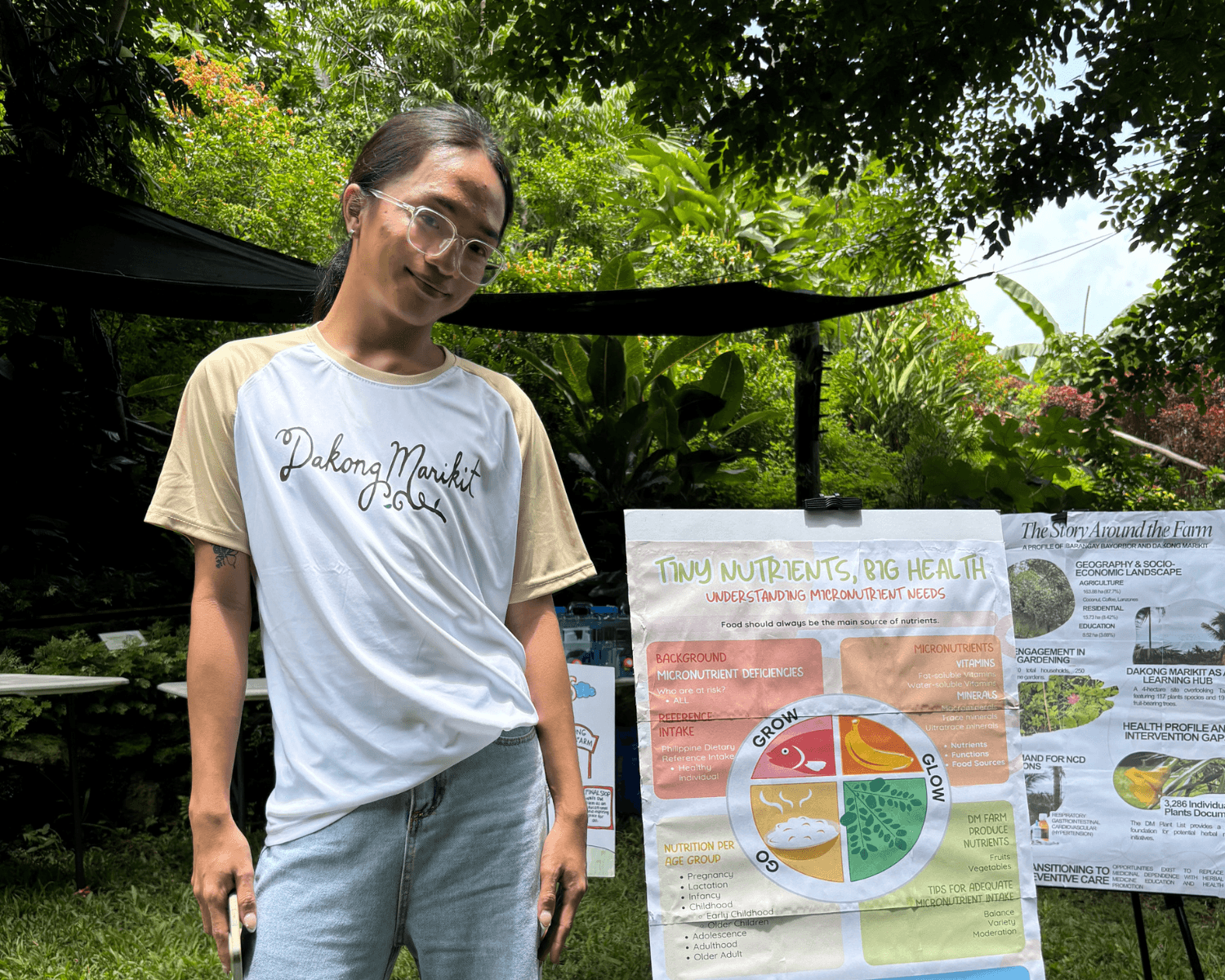 Dakong Marikit scholar project