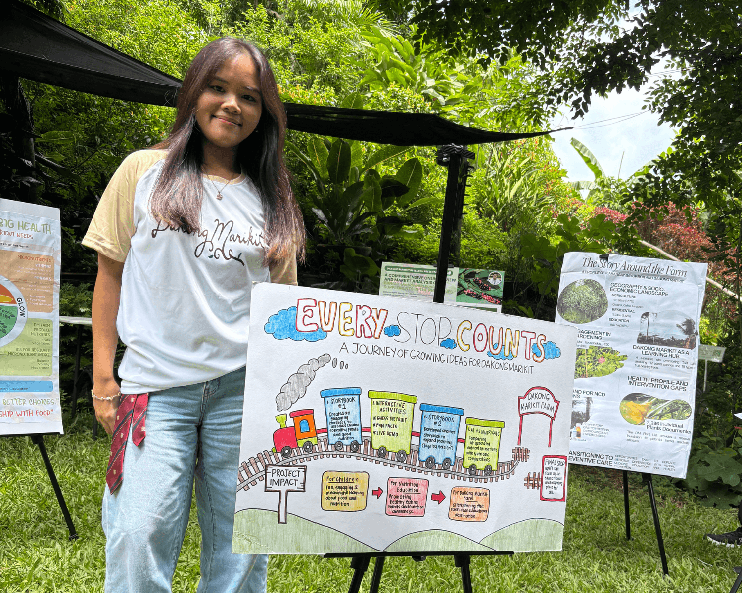 Dakong Marikit scholar project